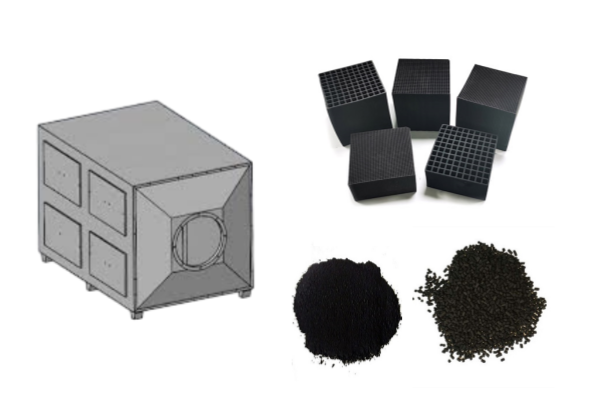 activated carbon adsorption box