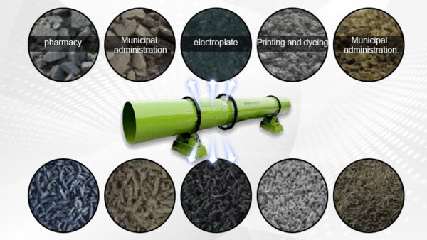 Industrial Sludge Drying by Drum Dryer